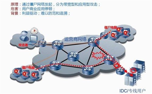 4U服务器机箱多硬盘位电脑台式工控机箱监控工作站机架机